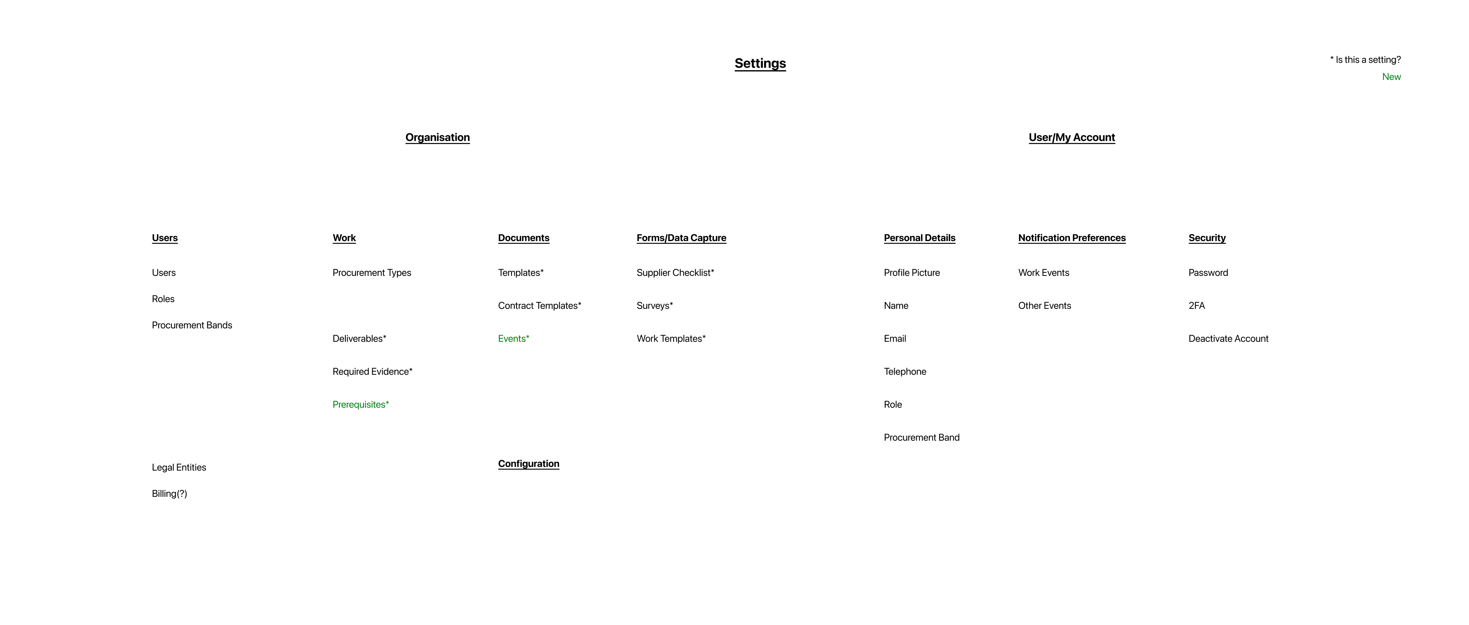 Paid Project Setup Payment Sample